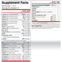 Supliment alimentar Daily Vitamins 100 tablete (Complex vitamine si minerale)- Pure Nutrition USA Daily Vitamins este un complex