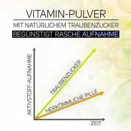 Vitabay Vitamina D3 30.000 UI - pulbere vegana din licheni - 365 de portii Beneficii Vitamina D3: ajuta la mentinerea sanatatii 