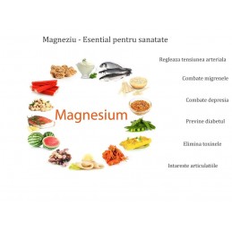 Swanson Magneziu Malat (150 Element) 60 Tablete Este un factor crucial atât pentru relaxarea musculară, cât și pentru sănătatea 