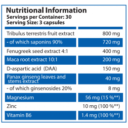 HS Labs Test Booster 90 Capsule Test Booster conține: Extract de Tribulus Terestris cu 90% Saponine - cunoscut sub numele de „co