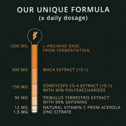 L-Arginine Plus Maca, Tribulus, Cordyceps, Zinc 270 Capsule, Ajuta la imbunatatirea libidoului si potentei Beneficii L-Arginina 