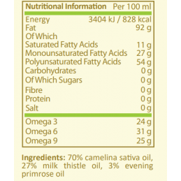 Omega Oil Active 250 ml, Pure Nutrition USA Avantajele Omega Oil Active: promovarea functiei cognitive sanatoase, ajuta persoane