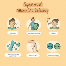 Vitamina D3 & K2 oil (ulei) 120 Capsule, Mentine sanatatea oaselor, ajuta la reducerea stresului si a depresiei Beneficii Vitami