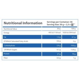 HS Labs100% Whey Isolate, 700 grame, ciocolata Beneficii Whey Pro: creste masa musculara si forta, mentine masa musculara pe tim