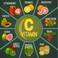 Vitamina C